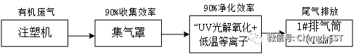 1583992136180633.png 图片2.png